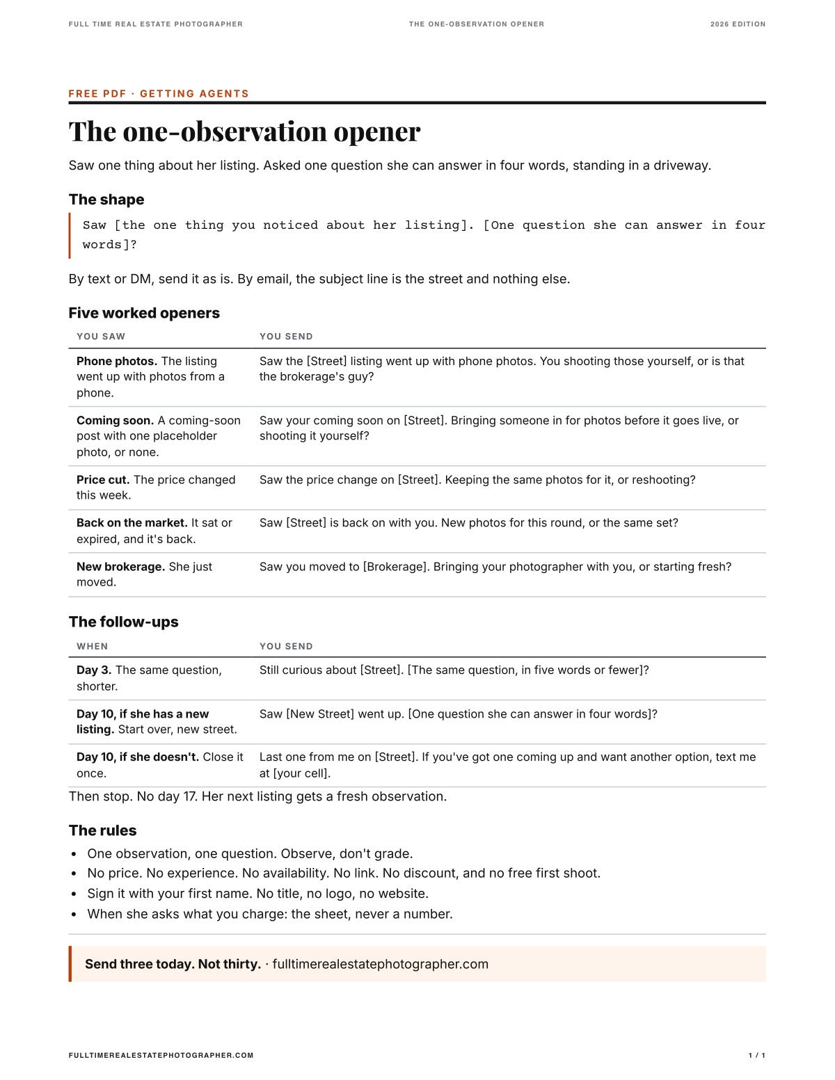 The one-observation opener card: one Letter page with the shape of the message, five openers by situation, and the day-3 and day-10 follow-ups.