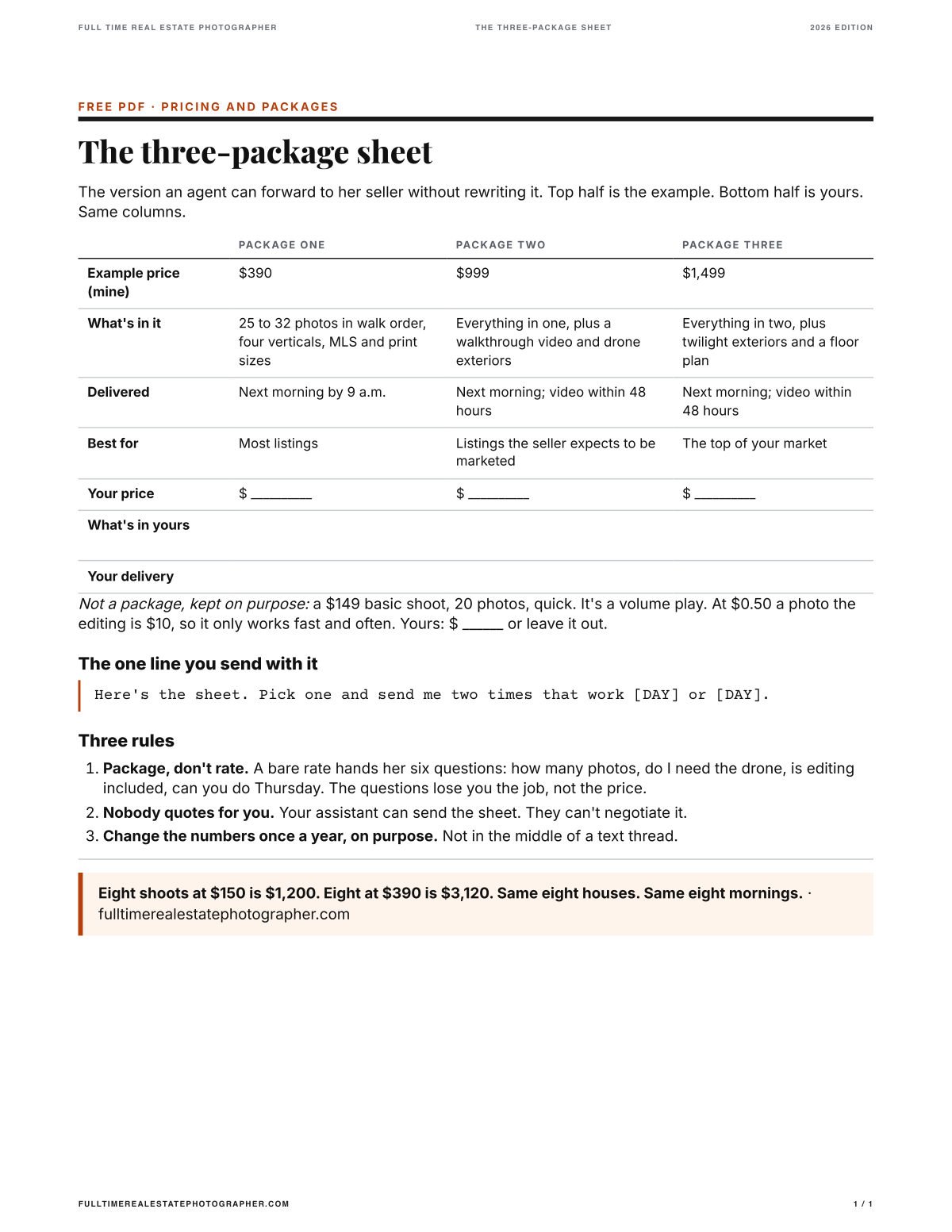 The three-package sheet: one Letter page with the example packages at $390, $999 and $1,499, blank rows for your own prices, the one line to send with it, and three rules.